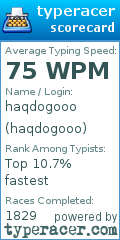 Scorecard for user haqdogooo