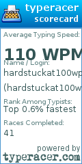 Scorecard for user hardstuckat100wpm