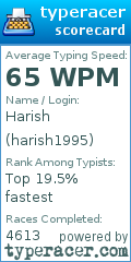 Scorecard for user harish1995
