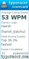 Scorecard for user harish_batchu