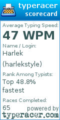 Scorecard for user harlekstyle