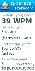 Scorecard for user harmless3645