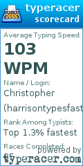 Scorecard for user harrisontypesfast