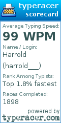 Scorecard for user harrold___