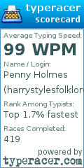 Scorecard for user harrystylesfolklore