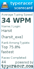Scorecard for user harsit_exe