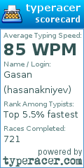 Scorecard for user hasanakniyev