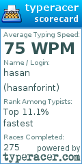 Scorecard for user hasanforint