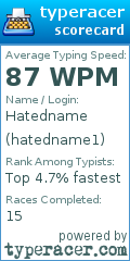 Scorecard for user hatedname1