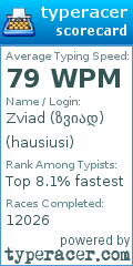 Scorecard for user hausiusi