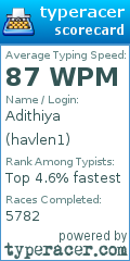 Scorecard for user havlen1