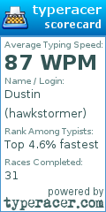 Scorecard for user hawkstormer