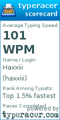 Scorecard for user haxxiii