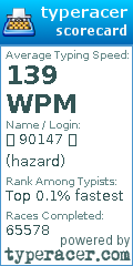 Scorecard for user hazard