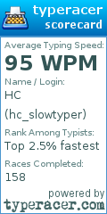 Scorecard for user hc_slowtyper
