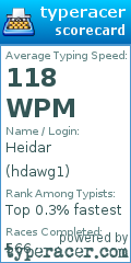Scorecard for user hdawg1