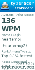 Scorecard for user heartemoji2
