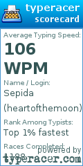 Scorecard for user heartofthemoon