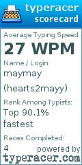Scorecard for user hearts2mayy