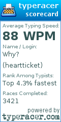 Scorecard for user heartticket