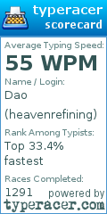 Scorecard for user heavenrefining
