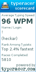 Scorecard for user heckar