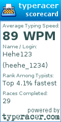Scorecard for user heehe_1234