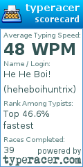 Scorecard for user heheboihuntrix