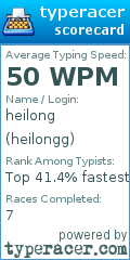 Scorecard for user heilongg