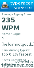 Scorecard for user helloimnotgood1