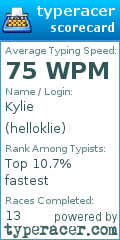 Scorecard for user helloklie