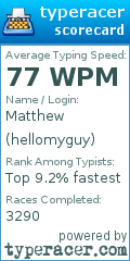 Scorecard for user hellomyguy
