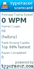 Scorecard for user helloriz