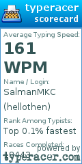 Scorecard for user hellothen