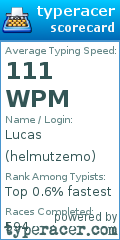 Scorecard for user helmutzemo