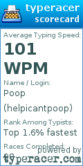 Scorecard for user helpicantpoop