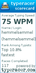 Scorecard for user hemmelsemmel