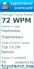 Scorecard for user heptaseas
