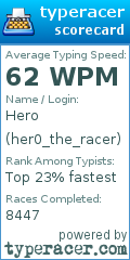 Scorecard for user her0_the_racer