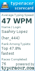 Scorecard for user her_444