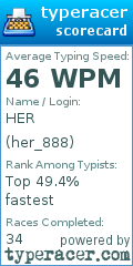 Scorecard for user her_888