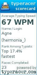 Scorecard for user hermonia_