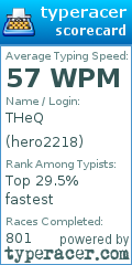 Scorecard for user hero2218