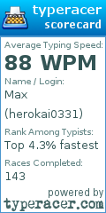 Scorecard for user herokai0331