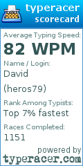 Scorecard for user heros79