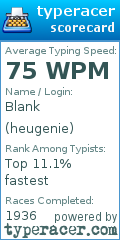 Scorecard for user heugenie