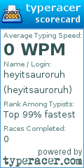 Scorecard for user heyitsauroruh
