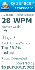 Scorecard for user hfzjull