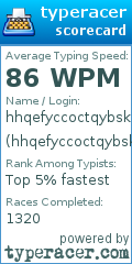 Scorecard for user hhqefyccoctqybskkt