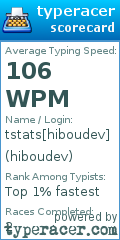 Scorecard for user hiboudev